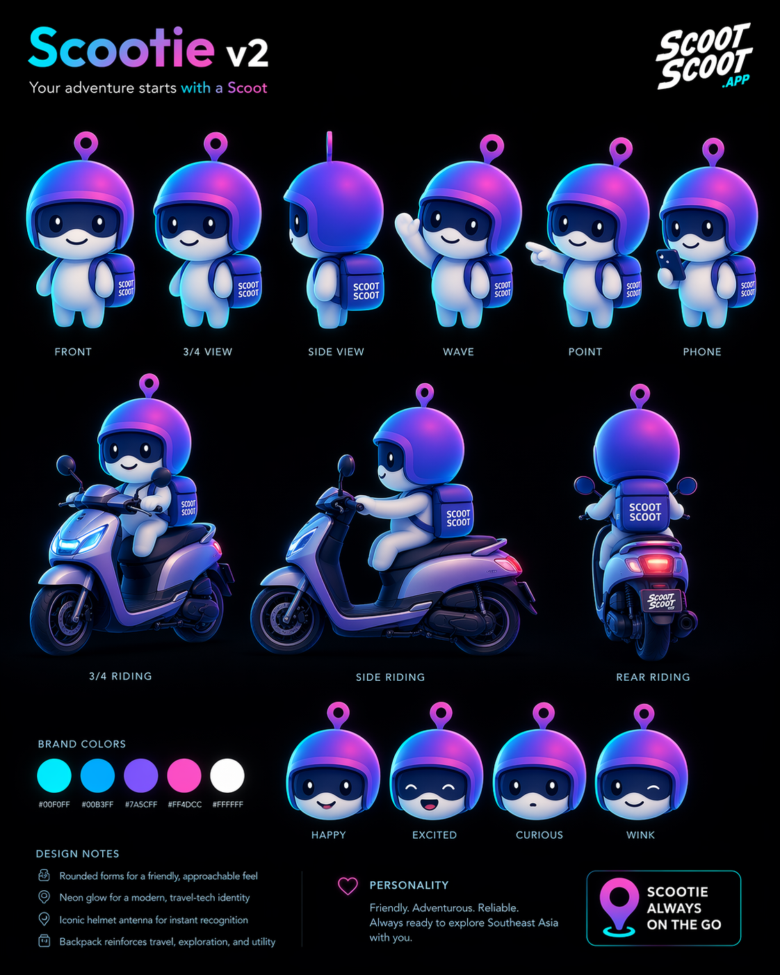 Meet Scootie — the official ScootScoot brand character sheet